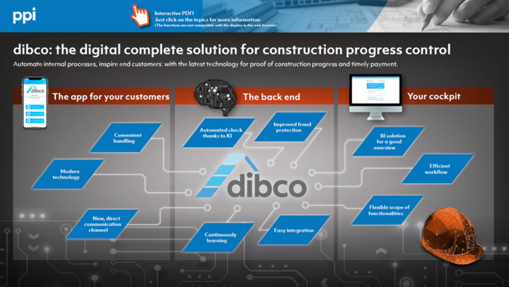 Illustration of digital complete solution for construction progress control