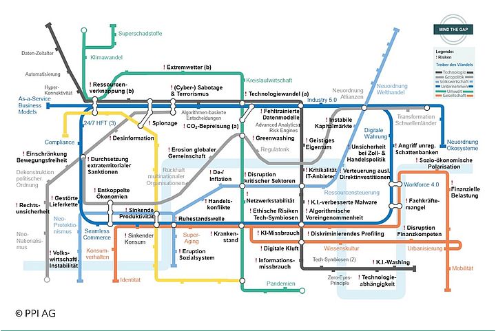 Darstellung der Riskien auf einer Karte verbunden durch Linien in der Anmutung eines Linein-Netzes