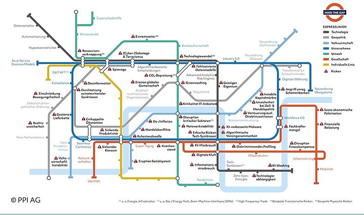 Darstellung der Riskien auf einer Karte verbunden durch Linien in der Anmutung eines Linein-Netzes