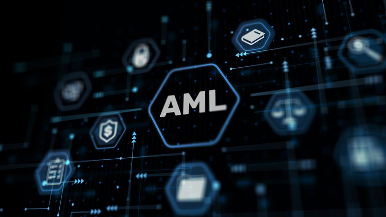 AML