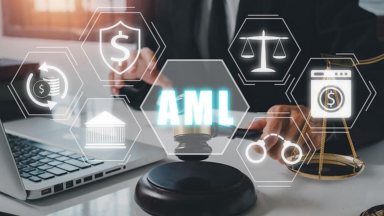 EU-AML-Paket