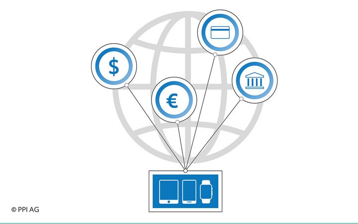 Globe symbolising mobile payments anywhere and 24/7