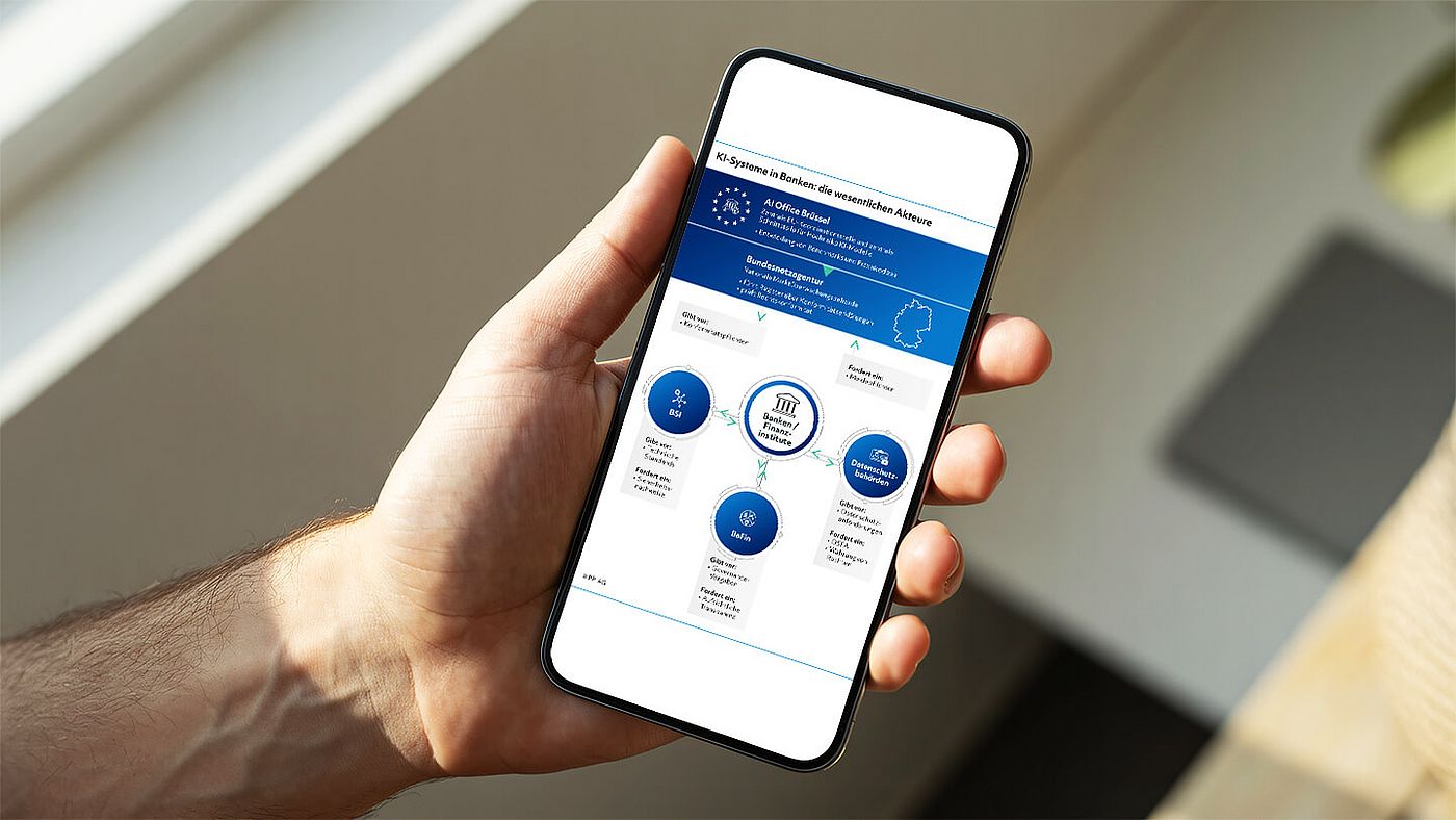 KI-Systeme in Banken die wesentlichen Akteure Handy Mockup